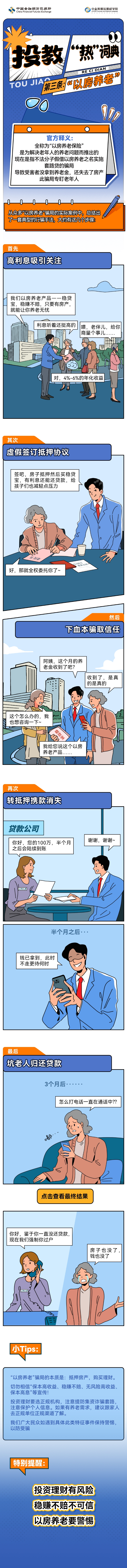 【中金所】投教热词典-第三条 以房养老